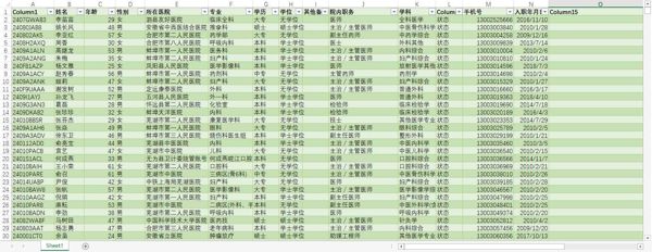 【全国医生个人信息9W】医生数据医院数据医护数据医生个人信息（AA数据清单）