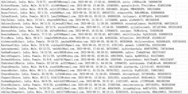 印度httpswww.bseindia.com证券交易网站（客户信息）555w