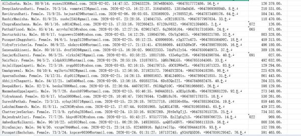 伊拉克httpswww.iraqstockexchange.org股市行情网站（客户信息）504w