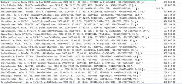 伊拉克httpsisx-iq.org股票交易所官网（用户信息）486w