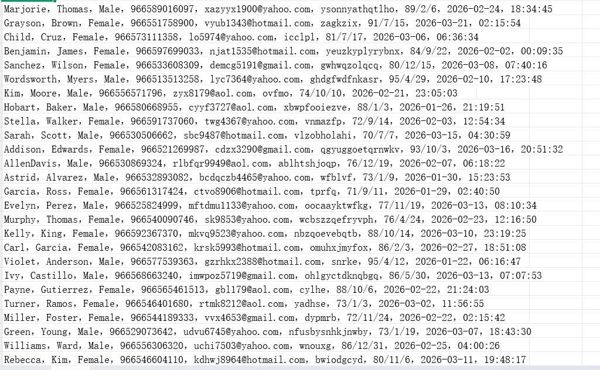 沙特httpswww.saudiexchange.sa股市行情网站（客户信息）529w