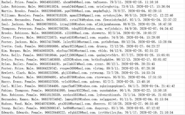 沙特httpstadawulallshareindex.com股票指数数据网（用户信息）545w