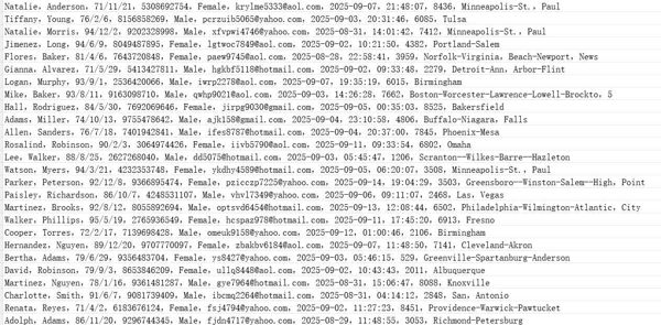 美国httpsfinance.yahoo.com美股金融数据网站（用户信息）569w
