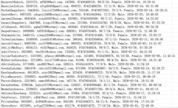 卡塔尔httpswww.qnb.com.qa股票理财资讯站（客户个人信息）331w