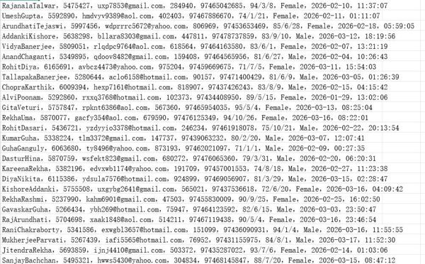 卡塔尔httpswww.qe.com.qa证券股票官网（用户信息）241w