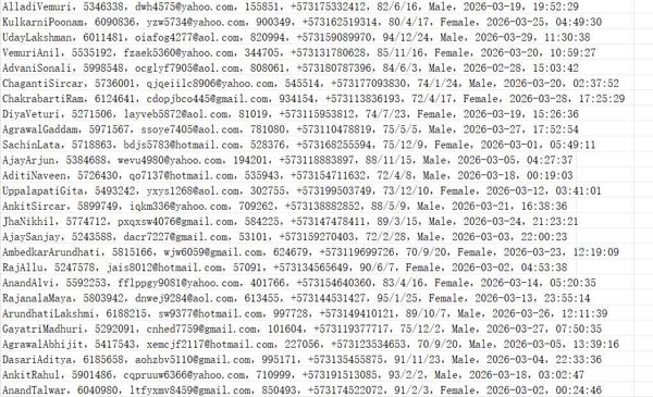 哥伦比亚医保医疗服务网站（客户个人信息）548w用户数据资料 epssanitas.com