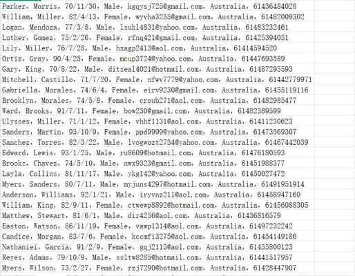 澳大利亚健康资讯服务网站（用户信息）527w用户数据资料 healthdirect.gov.au