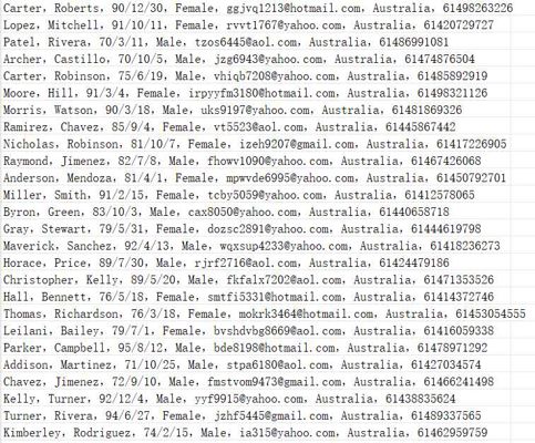 澳大利亚健康保险服务网站（用户信息）583w用户数据资料 bupa.com.au