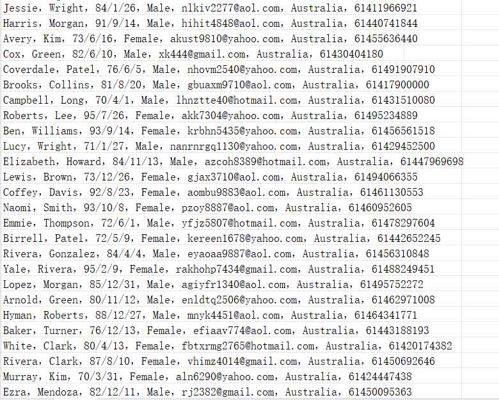 澳大利亚 health.gov.au 政府卫生部门网站（客户信息）498w