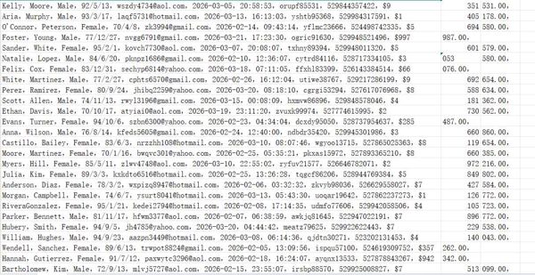墨西哥 issste.gob.mx 公职人员医疗网站（客户个人信息）559w