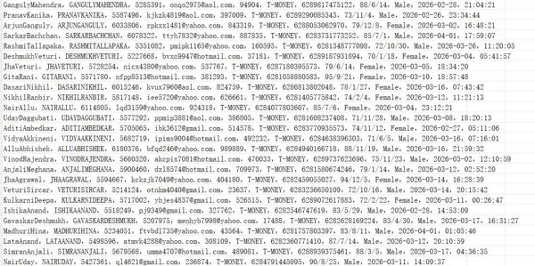 印度尼西亚 klinikindonesia.com 连锁诊所医疗网站（客户个人信息）638w