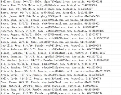 澳大利亚新房预售平台（客户信息）679w用户数据资料newdevelopments.com.au