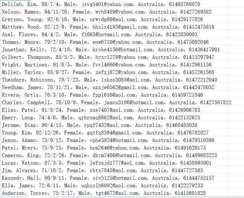 澳大利亚分类房产信息网（客户个人信息）629w用户数据资料gumtree.com.au