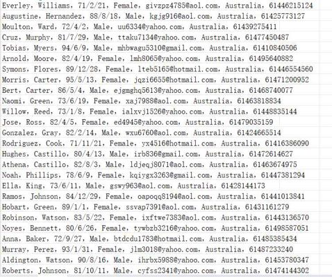 澳大利亚房产资讯平台（用户信息）622w用户数据资料allhomes.com.au