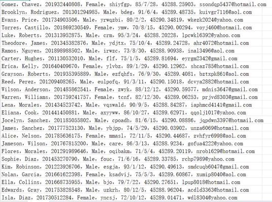 埃及房产分类广告网（用户信息）685w用户数据资料olx.com.eg
