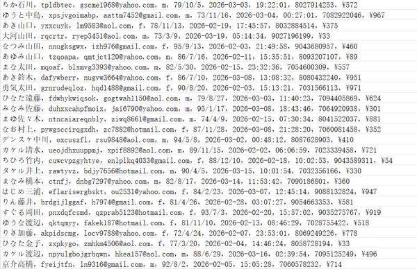 日本pmda.go.jp药械监管网（客户信息）514w