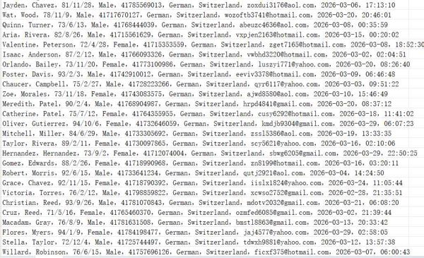 瑞士engelvoelkers.ch高端房产中介网（客户信息）608w