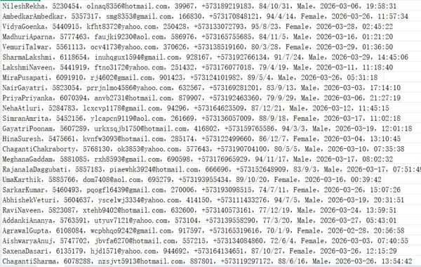 哥伦比亚mitula.com.co房产分类信息网（客户信息）594w