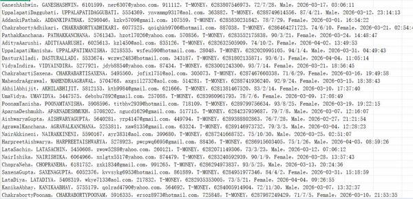 印尼房产分类网（客户信息）501w用户数据资料olx.co.id