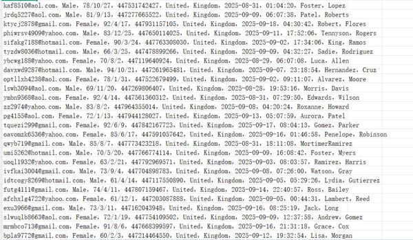 英国英国nhsbsa.uk医保服务网（客户个人信息）605w用户数据资料ameli.fr（注：法国域名修正）