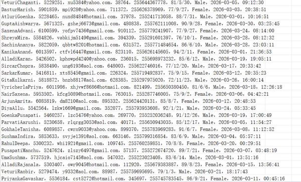 坦桑尼亚国立医院网（用户信息）596w用户数据资料mnh.or.tz
