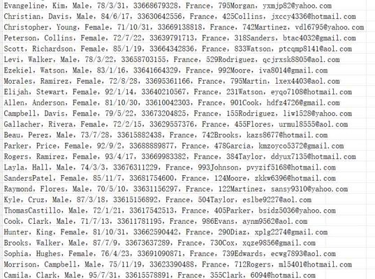 法国医生信息查询网（用户信息）631w用户数据资料medecins.fr