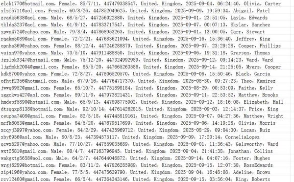 英国nice.org.uk健康护理优化网（客户信息）588w