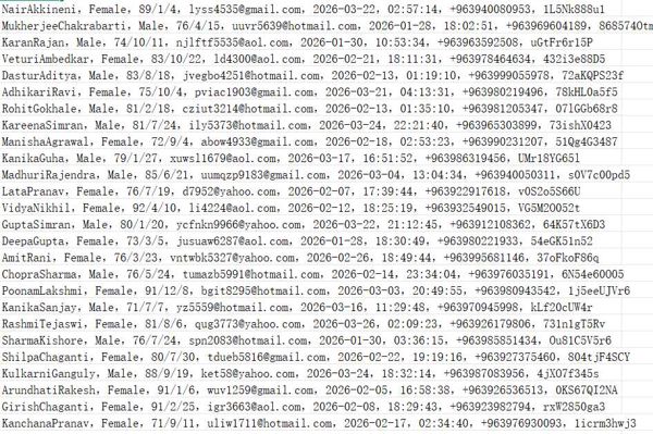 叙利亚 insurancesyria.com 东方医疗保险（用户信息）709w