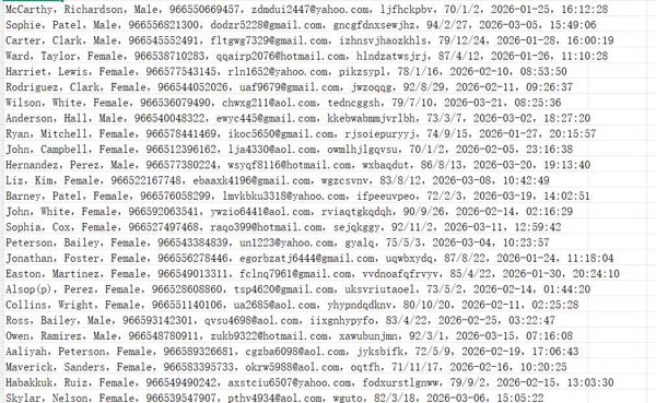 沙特 kfshrc.edu.sa 费萨尔国王专科医院（用户信息）696w