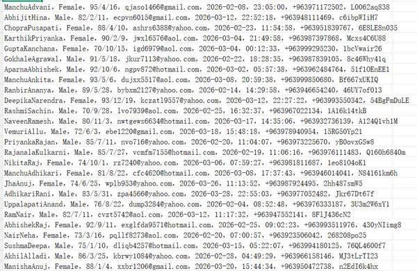 叙利亚房产中介交易网（客户个人信息）609w用户数据资料SanadEstate.com