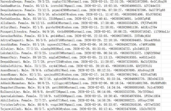 叙利亚OpenSooq.com房产分类信息网（用户信息）626w