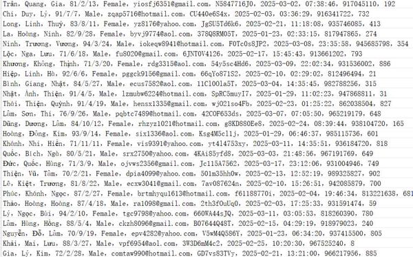 越南英文房产交易网（客户个人信息）775w用户数据资料dotproperty.com.vn