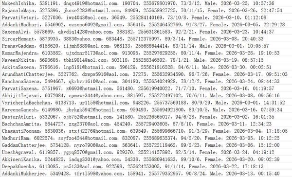 坦桑尼亚房产资讯中介网（客户个人信息）824W用户数据资料thepropertyhubtz.com