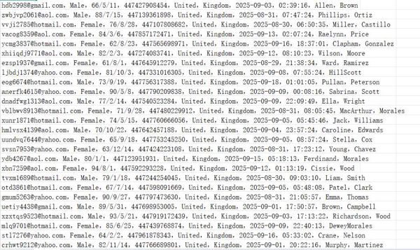 英国高端房产交易网（客户个人信息）658w用户数据资料primelocation.com