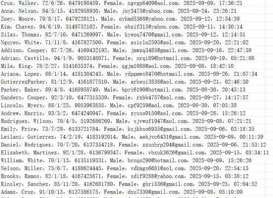 加拿大快速租房搜索网（客户个人信息）750w用户数据资料rentfaster.ca