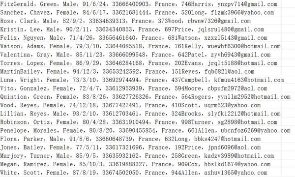 法国综合房产信息网（客户个人信息）518w用户数据资料leboncoin.fr