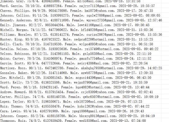 加拿大官方房产交易网（客户个人信息） 555w用户数据资料realtor.ca