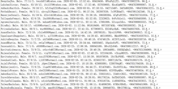 伊拉克房产中介网（用户信息）896w用户数据资料dallal.com