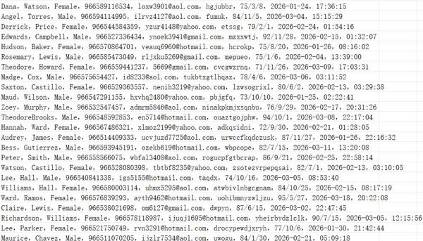 沙特房产租赁网（用户信息）574w用户数据资料shamilah.com.sa