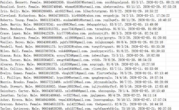 沙特房产置业网（客户信息）738w用户数据资料almosaqaat.com