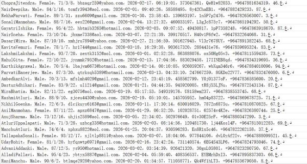 伊拉克分类房产网（客户个人信息）509w用户数据资料opensooq.com