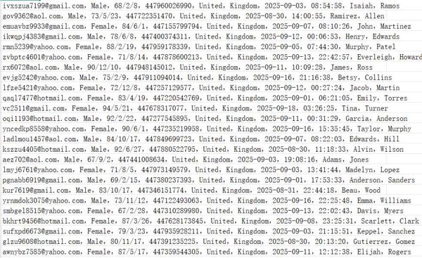 英国onthemarket.com房产租售交易网（用户信息）641w