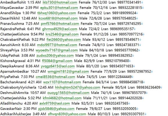 伊朗财经部官网（金融客户个人信息）591w用户数据资料www.mefkgov.ir