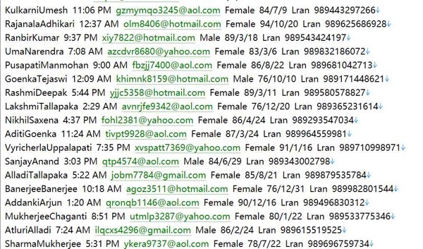 伊朗金融监管官网（金融用户信息）569w用户数据资料www.cbi.ir