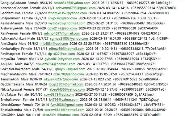 叙利亚央行政务网（金融用户信息）685w www.cb.gov.sy用户数据资料