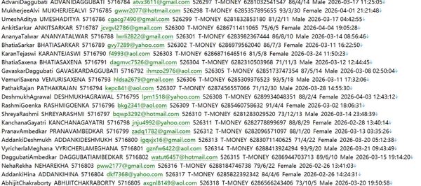 印度尼西亚储蓄银行官网（金融客户信息）752w www.btn.co.id用户数据资料