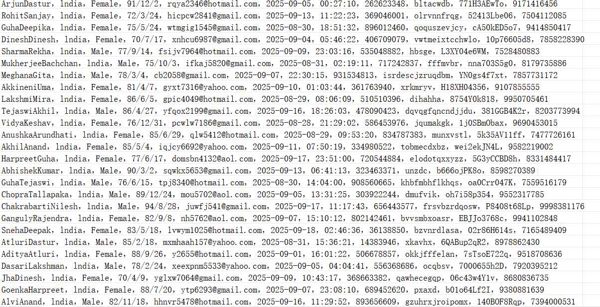 印度www.magicbricks.com房产资讯平台（用户信息）661w