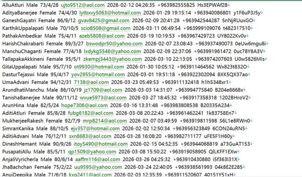 叙利亚www.taminmash.com保险养老金机构官网（金融用户信息）555w