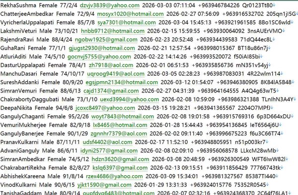 叙利亚www.sisc.sy保险监管局官网（金融客户信息）563w
