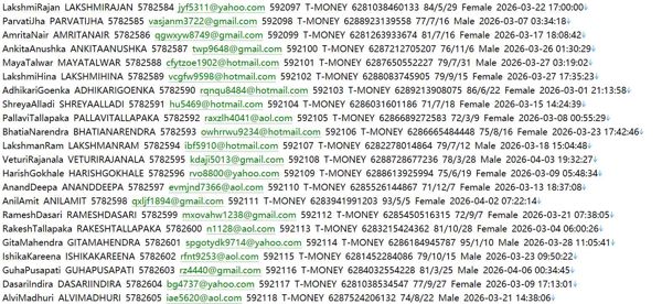 印度尼西亚www.pegadaian.co.id典当金融官网（金融用户信息）659w